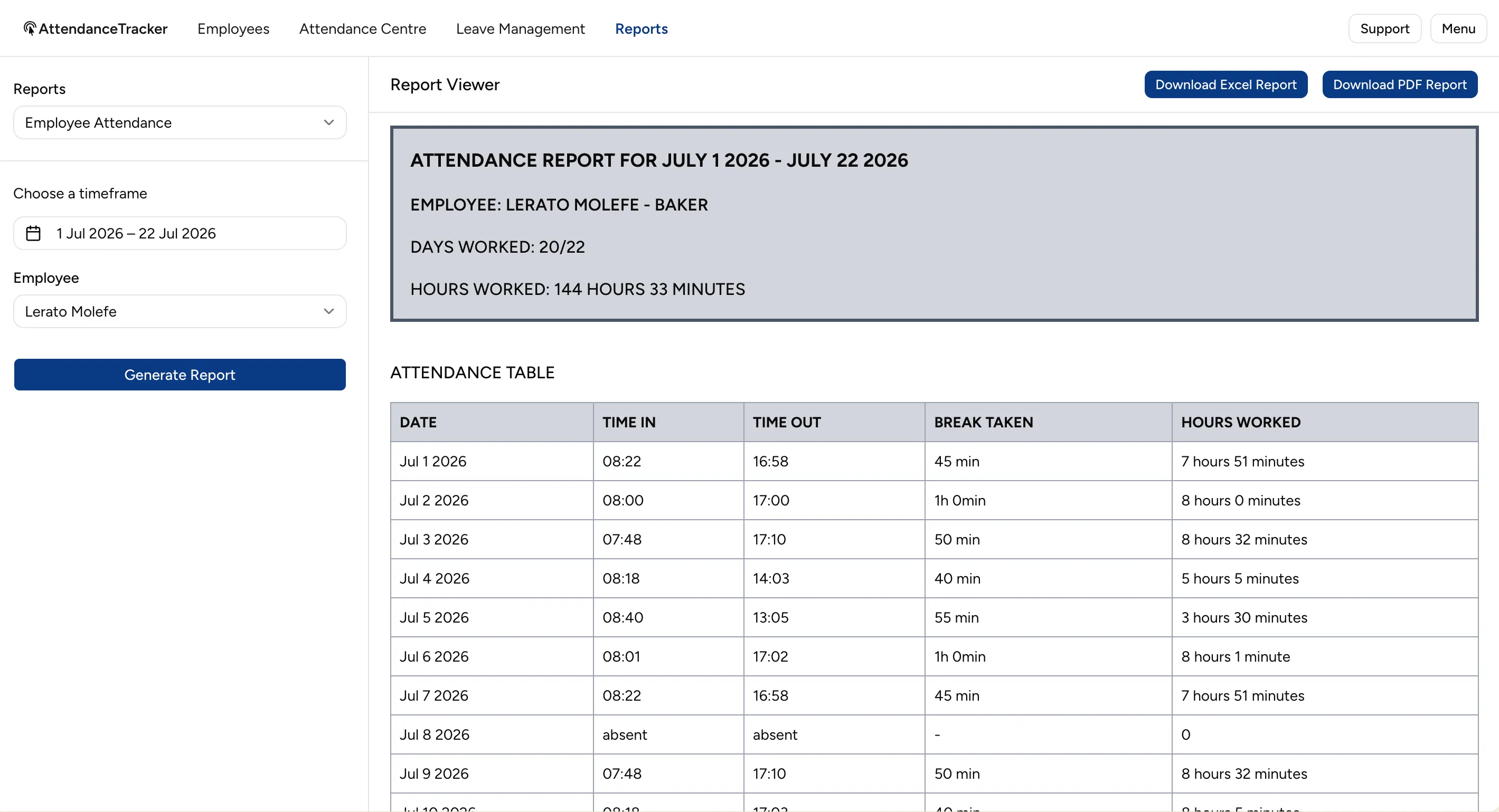 Employee attendance report showing days worked, total hours and a daily breakdown of time in, time out, break and hours worked, with Download PDF and Excel buttons