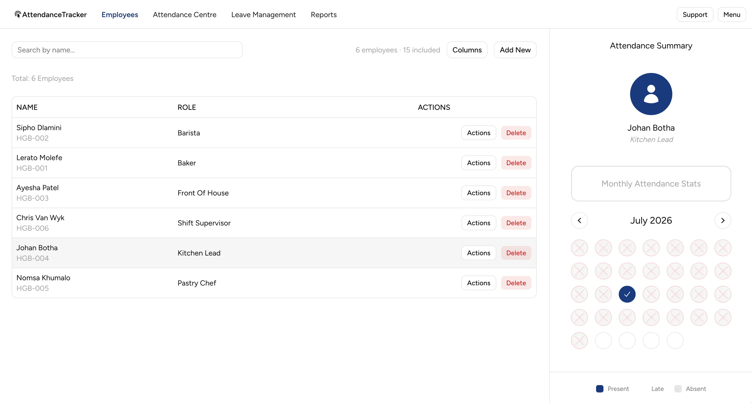 Employee roster page listing staff and roles with seat usage