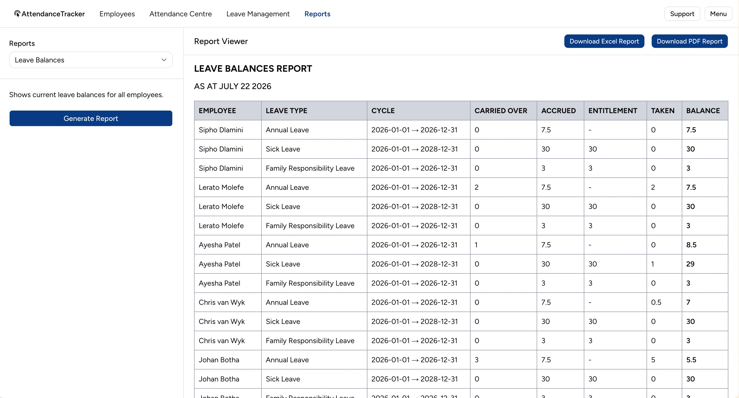Leave balances report as at a date showing each employee's leave type, cycle, carried over, accrued, entitlement, taken and balance columns with Download PDF and Excel buttons