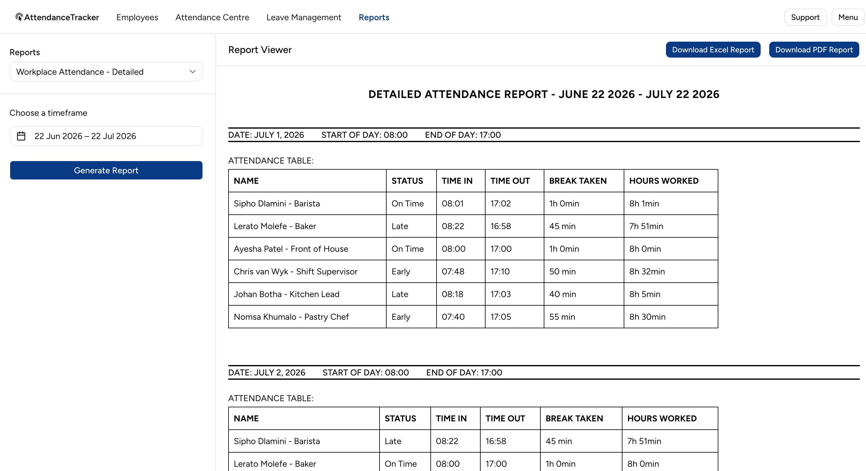Detailed workplace attendance report for a date range showing each day's employees with status, time in, time out, break and hours worked, with Download PDF and Excel buttons